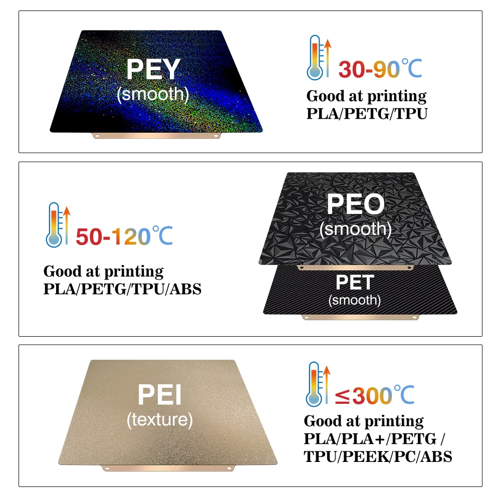 Bambu LabビルドプレートX1C P2S X2D Pe - 3D Printing Bambu Lab A1 のレビューと価格