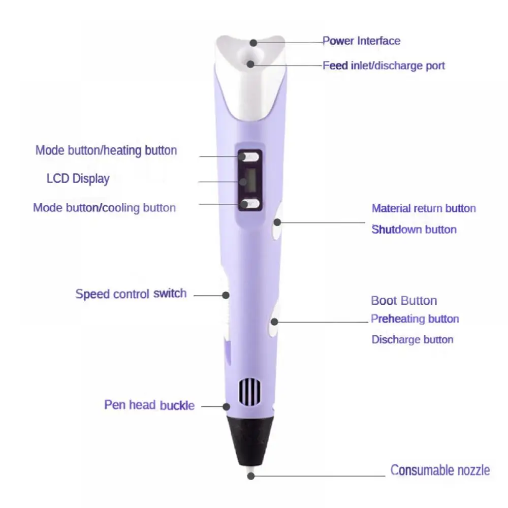 3Dペン DIY 描画ペン LCDスクリーン付き PLAフィ - 3D Printing Pen For Kids のレビューと価格
