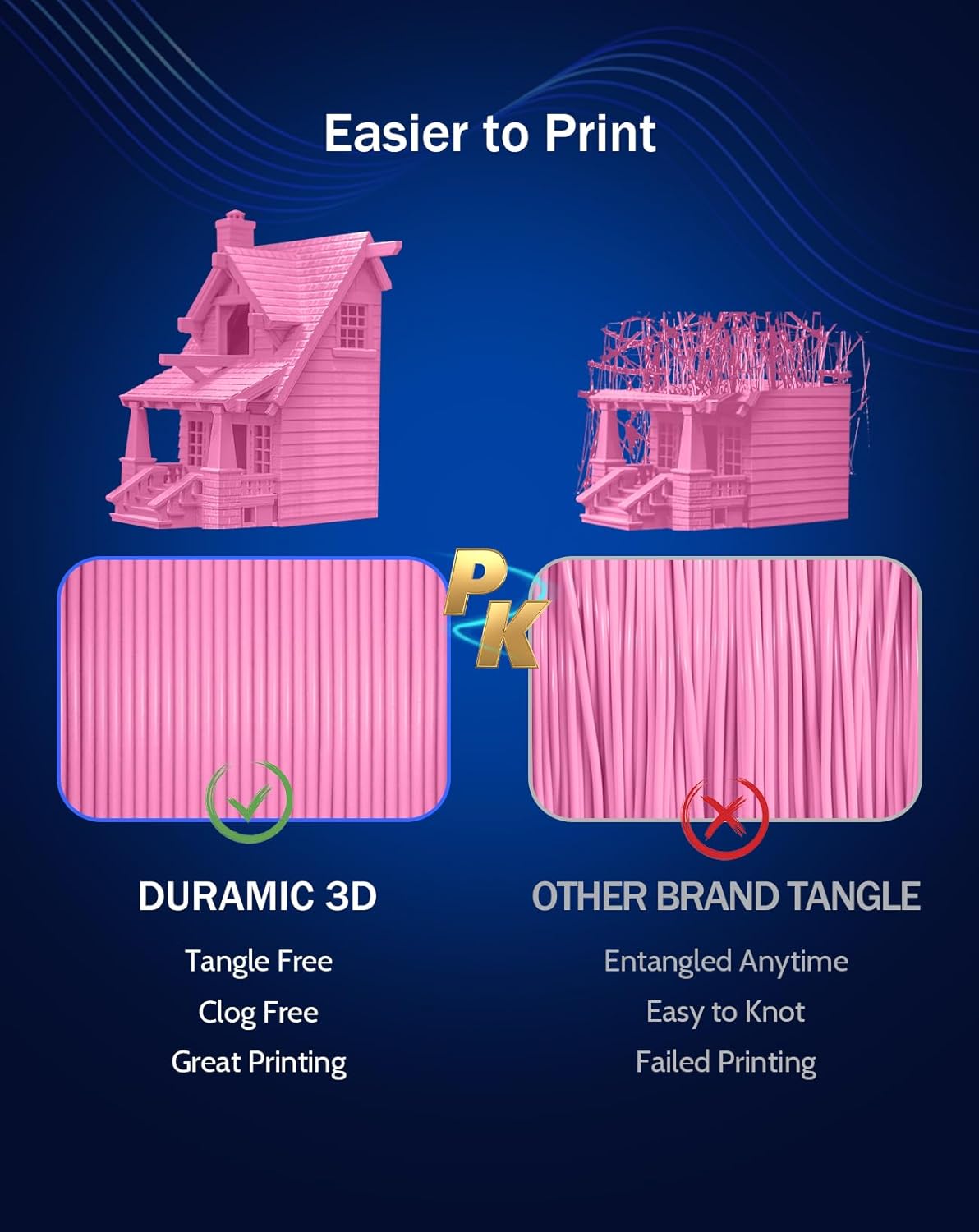 TPUピンク 3Dプリンターフィラメントバンドル 1.75m - Tpu Flexible Filament のレビューと価格
