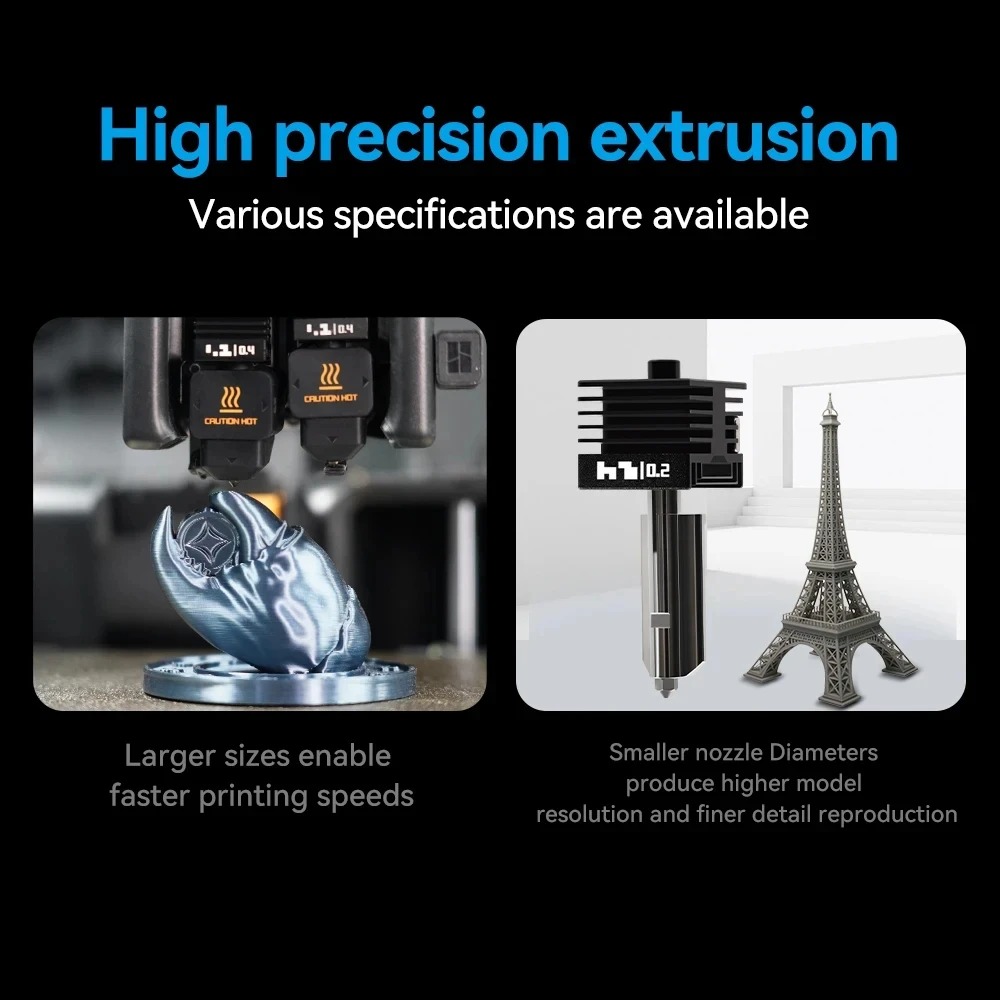 Bambu Lab H2D/H2S用アセンブリホットエンドキ - 3D Printing Bambu Lab A1 のレビューと価格