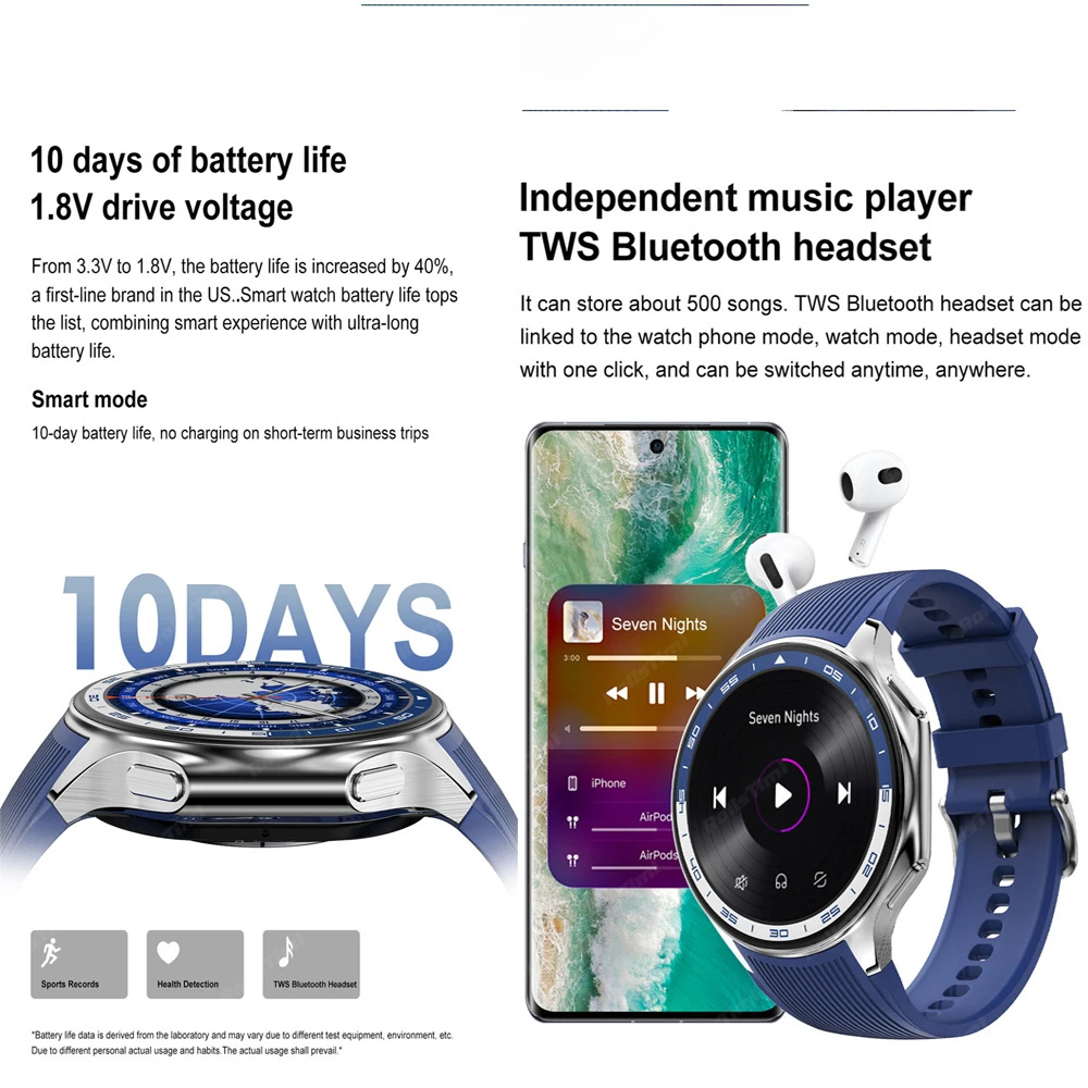 1.43 AMOLED スマートウォッチ 3D サラウンドビ - 3D Printing Watch のレビューと価格