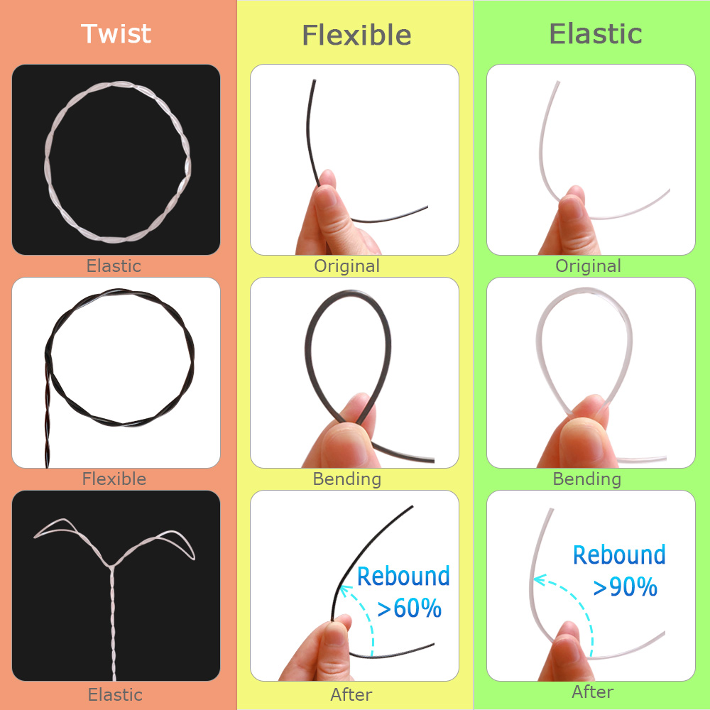 Opy-伸縮性のあるtpuフィラメント,柔軟な3dプリンター - Tpu Flexible Filament のレビューと価格