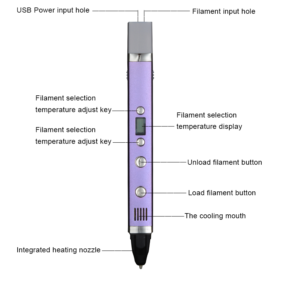 Myriwell-インテリジェントな描画ペン,3D印刷ペン, - 3D Printing Pen For Kids のレビューと価格