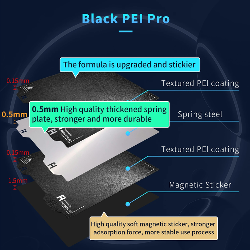 PEI スプリング鋼板 305x305mm 両面テクスチャ加 - 3D Printer Bed Spring のレビューと価格